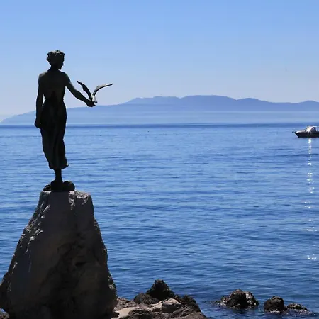 Astral Διαμέρισμα